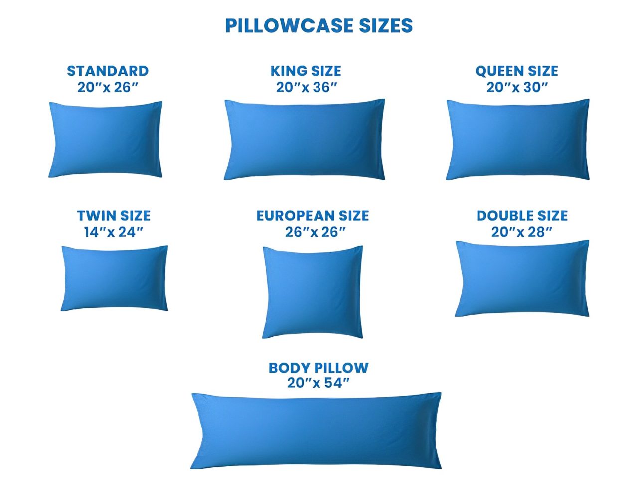 what-size-is-a-standard-pillowcase-4inbandana-blog