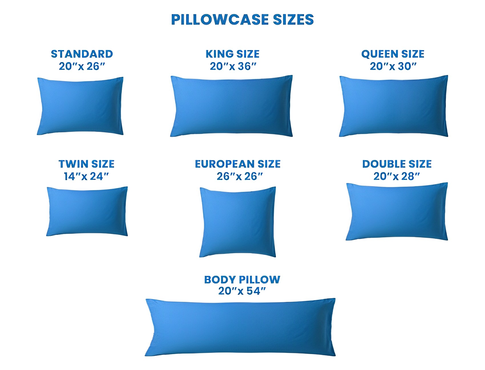 what-size-is-a-standard-pillowcase-4inbandana-blog