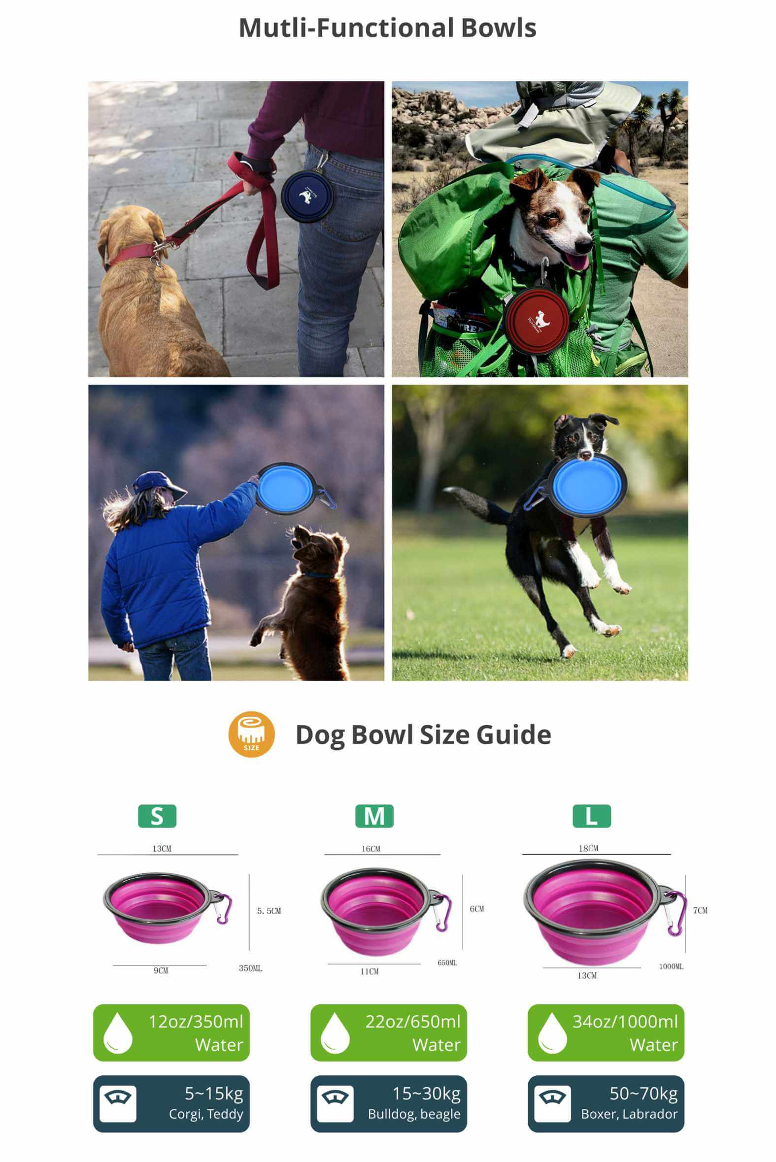 What Size Dog Bowl Do I Need? - 4inBandana®